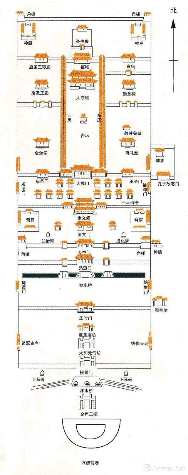 山东曲阜孔庙平面图所以我们就知道凌志伯公羊高,他是在西府靠后的